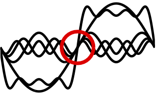 ImagePhaseCongruency logo
